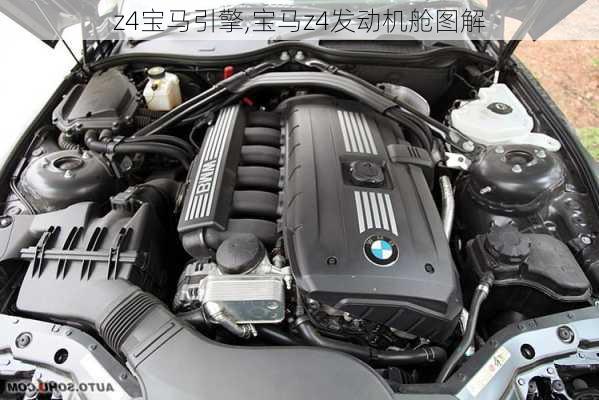 z4宝马引擎,宝马z4发动机舱图解