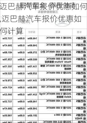 迈巴赫汽车报价优惠如何,迈巴赫汽车报价优惠如何计算