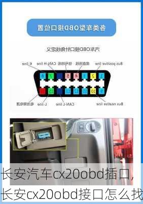长安汽车cx20obd插口,长安cx20obd接口怎么找
