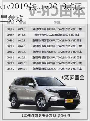 crv2019款,crv2019款配置参数