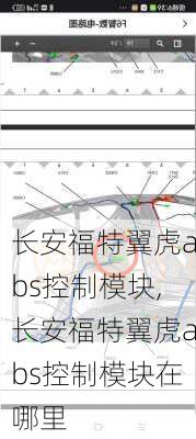 长安福特翼虎abs控制模块,长安福特翼虎abs控制模块在哪里
