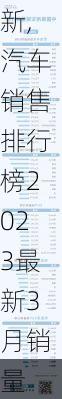 汽车销售排行榜2023最新,汽车销售排行榜2023最新3月销量