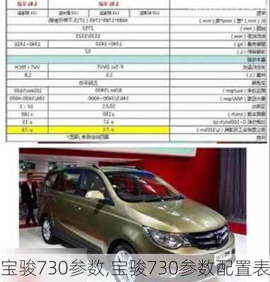宝骏730参数,宝骏730参数配置表