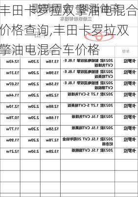 丰田卡罗拉双擎油电混合价格查询,丰田卡罗拉双擎油电混合车价格