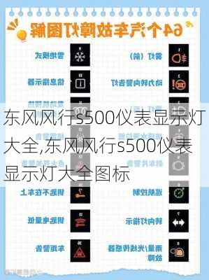 东风风行s500仪表显示灯大全,东风风行s500仪表显示灯大全图标