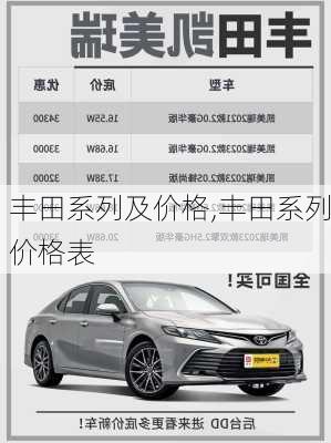 丰田系列及价格,丰田系列价格表