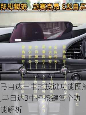 马自达三中控按键功能图解,马自达3中控按键各个功能解析