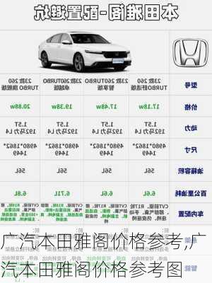 广汽本田雅阁价格参考,广汽本田雅阁价格参考图