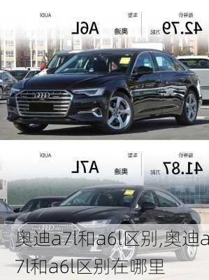 奥迪a7l和a6l区别,奥迪a7l和a6l区别在哪里