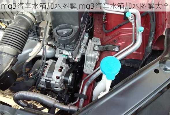mg3汽车水箱加水图解,mg3汽车水箱加水图解大全