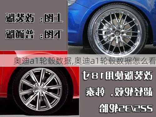 奥迪a1轮毂数据,奥迪a1轮毂数据怎么看