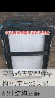 宝马x5天窗配件结构图,宝马x5天窗配件结构图解