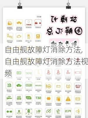 自由舰故障灯消除方法,自由舰故障灯消除方法视频