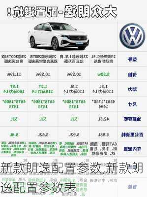 新款朗逸配置参数,新款朗逸配置参数表