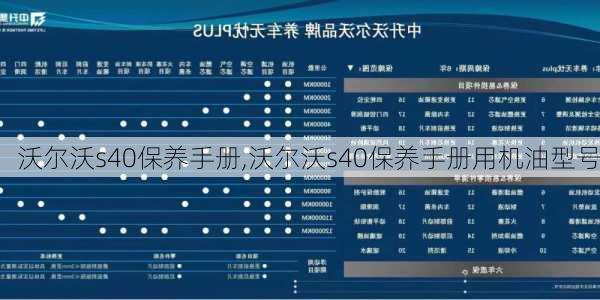 沃尔沃s40保养手册,沃尔沃s40保养手册用机油型号