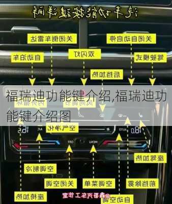 福瑞迪功能键介绍,福瑞迪功能键介绍图