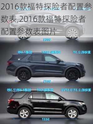 2016款福特探险者配置参数表,2016款福特探险者配置参数表图片