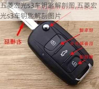 五菱宏光s3车钥匙解剖图,五菱宏光s3车钥匙解剖图片
