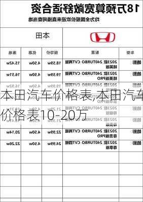 本田汽车价格表,本田汽车价格表10-20万