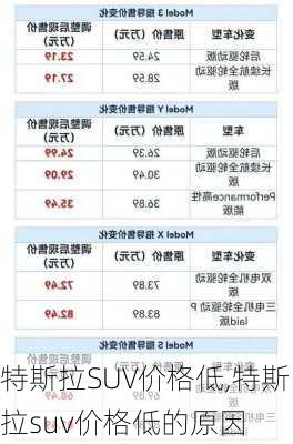 特斯拉SUV价格低,特斯拉suv价格低的原因