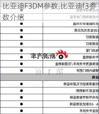 比亚迪F3DM参数,比亚迪f3参数介绍