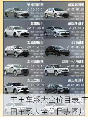 丰田车系大全价目表,丰田车系大全价目表图片