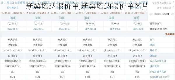 新桑塔纳报价单,新桑塔纳报价单图片