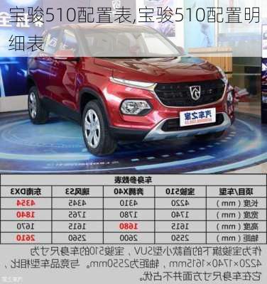 宝骏510配置表,宝骏510配置明细表