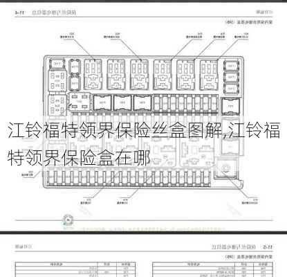 江铃福特领界保险丝盒图解,江铃福特领界保险盒在哪