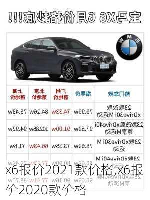 x6报价2021款价格,x6报价2020款价格