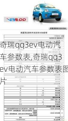奇瑞qq3ev电动汽车参数表,奇瑞qq3ev电动汽车参数表图片