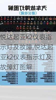 悦达起亚k2仪表指示灯及故障,悦达起亚k2仪表指示灯及故障灯图解