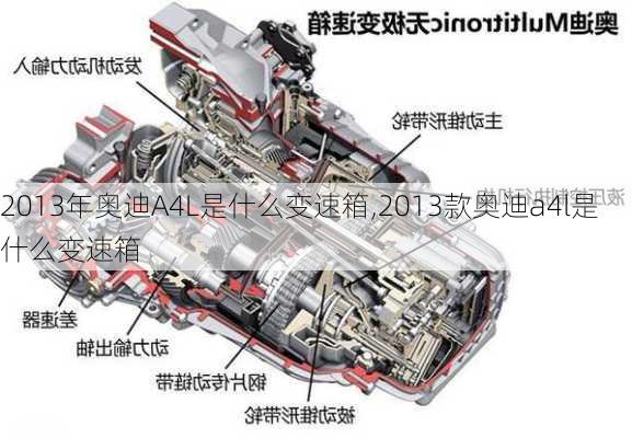 2013年奥迪A4L是什么变速箱,2013款奥迪a4l是什么变速箱