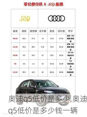 奥迪q5低价是多少,奥迪q5低价是多少钱一辆