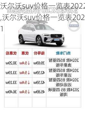 沃尔沃suv价格一览表2022,沃尔沃suv价格一览表2021