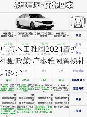 广汽本田雅阁2024置换补贴政策,广本雅阁置换补贴多少