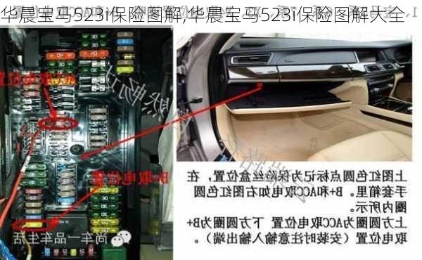 华晨宝马523i保险图解,华晨宝马523i保险图解大全