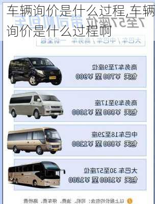 车辆询价是什么过程,车辆询价是什么过程啊