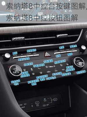 索纳塔8中控台按键图解,索纳塔8中控按钮图解