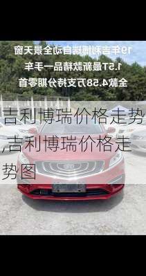 吉利博瑞价格走势,吉利博瑞价格走势图