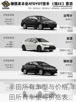 丰田所有车型与价格,丰田所有车型与价格表