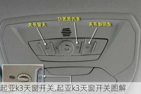 起亚k3天窗开关,起亚k3天窗开关图解