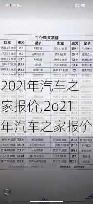 202l年汽车之家报价,2o21年汽车之家报价