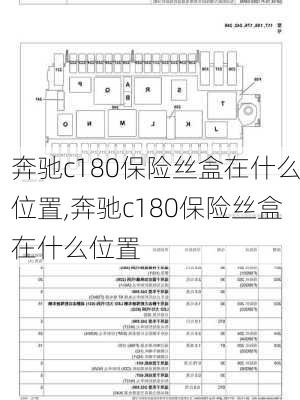 奔驰c180保险丝盒在什么位置,奔驰c180保险丝盒在什么位置
