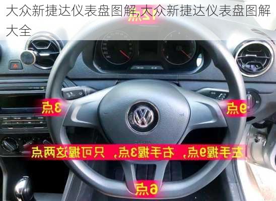 大众新捷达仪表盘图解,大众新捷达仪表盘图解大全