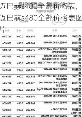 迈巴赫s480全部价格表,迈巴赫s480全部价格表图片