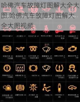 哈佛汽车故障灯图解大全大图,哈佛汽车故障灯图解大全大图视频