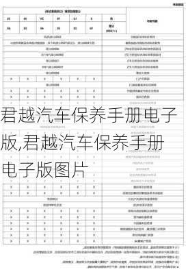 君越汽车保养手册电子版,君越汽车保养手册电子版图片