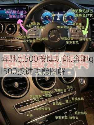 奔驰gl500按键功能,奔驰gl500按键功能图解