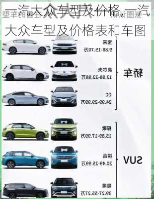 一汽大众车型及价格,一汽大众车型及价格表和车图